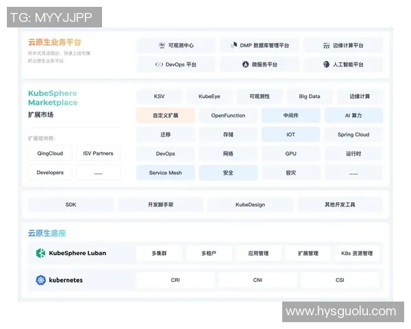 欧陆平台云原生转型助力企业数字化升级与创新发展之路