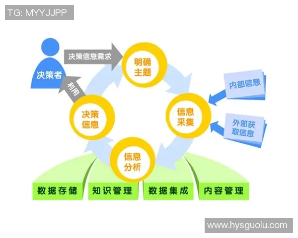 探索红桃国际群体智能算法在智能决策与优化中的应用潜力与前景分析
